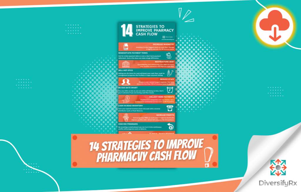 14 strategies image