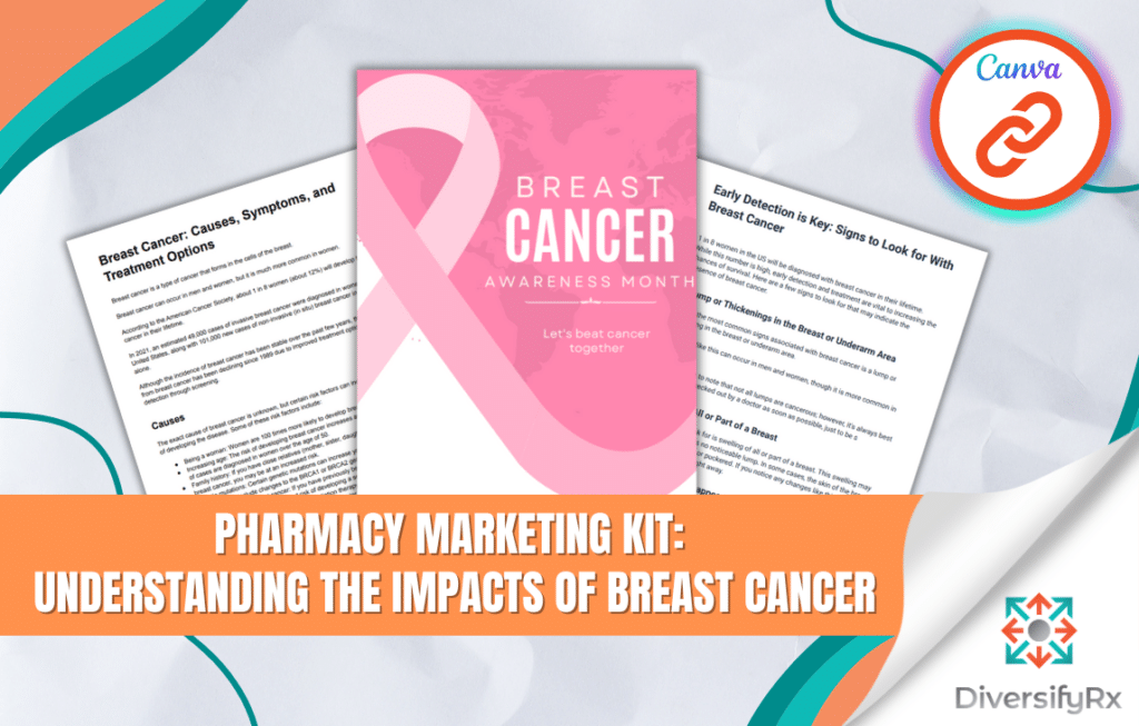 Pharmacy Marketing Kit Understanding the Impacts of Breast Cancer image