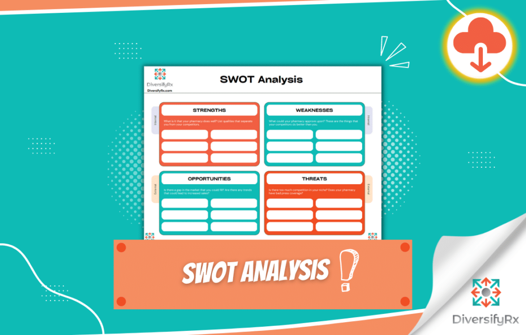 SWOT Image