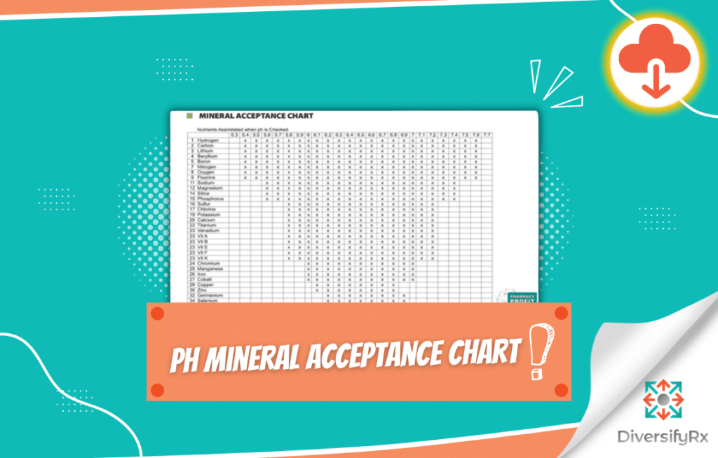PH mineral Image