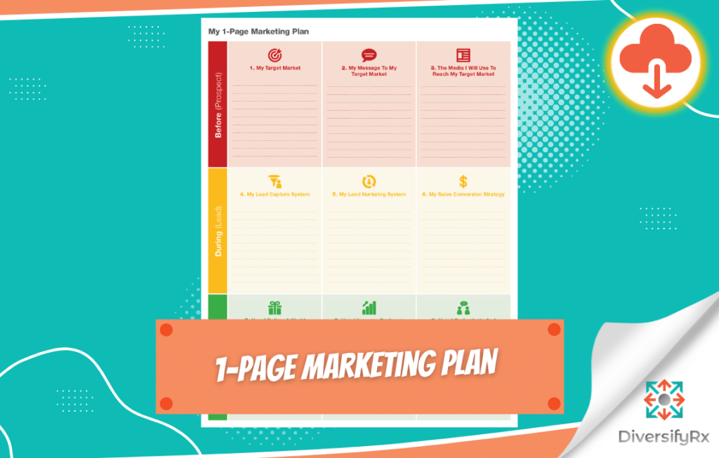 1pmp 1 page marketing plan