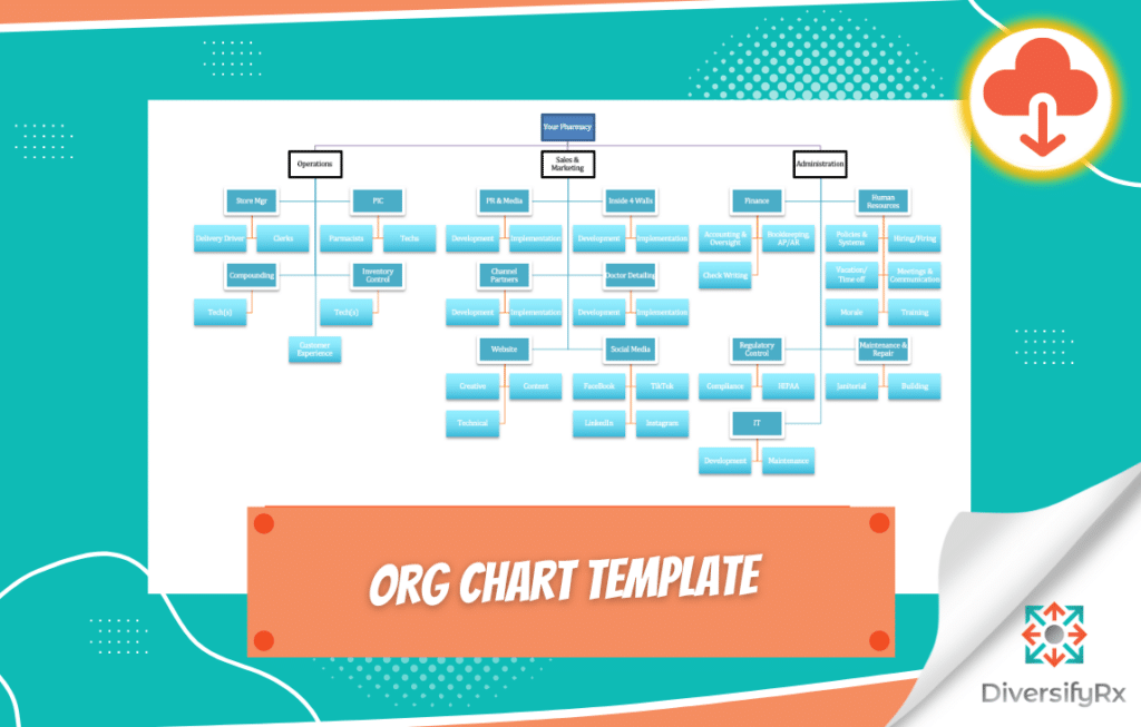 org chart template