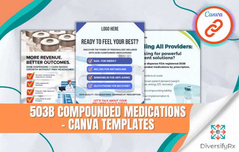 503B Compounded Medications - Canva Templates (1) Image