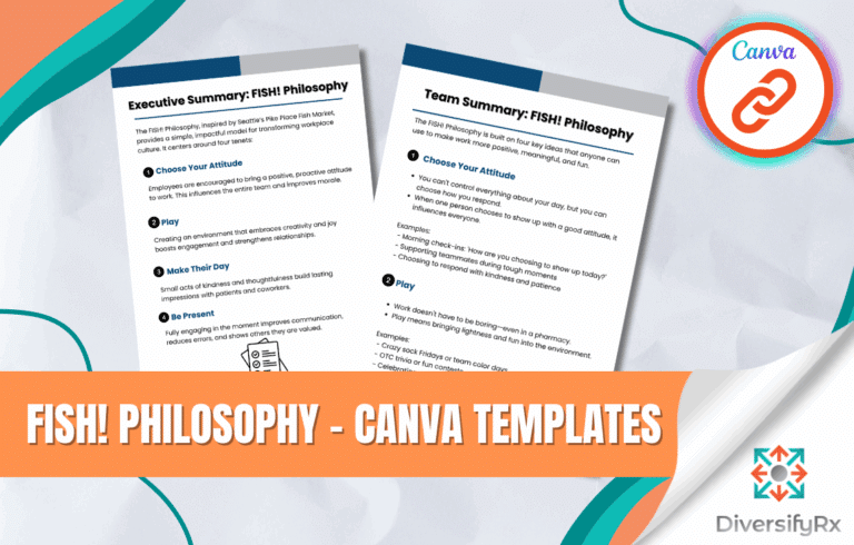 FISH! Philosophy – Canva Templates image
