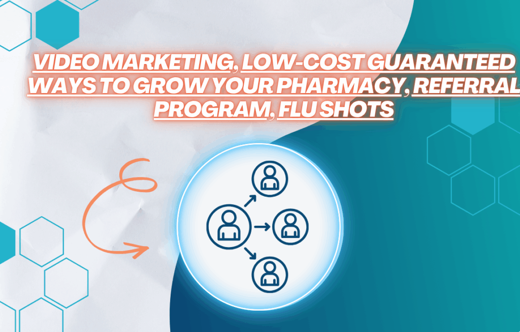 Video Marketing, Low-Cost Guaranteed Ways To Grow Your Pharmacy, Referral Program, Flu Shots