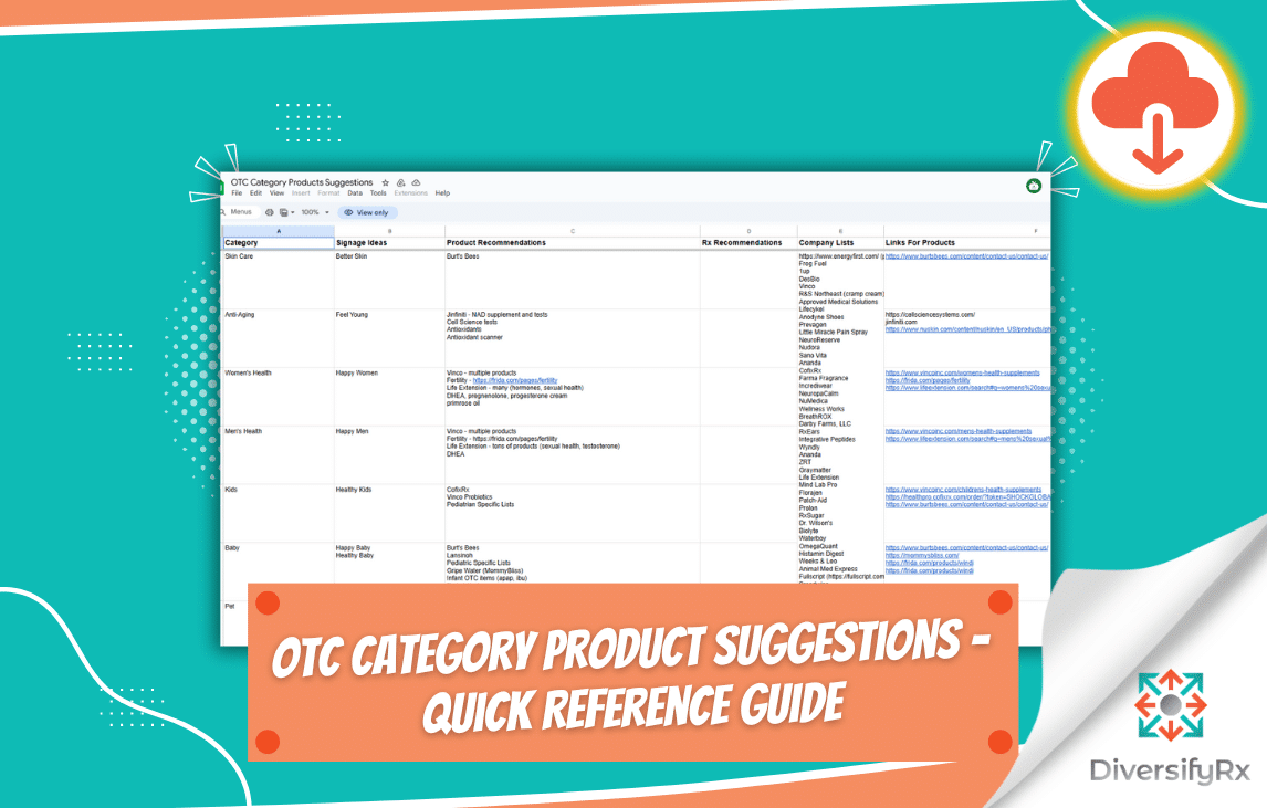 OTC Category Product Suggestions – Quick Reference Guide - Pharmacy ...